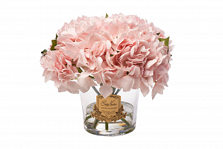 Диффузор ароматический Hydrangea&Rosebud Pink