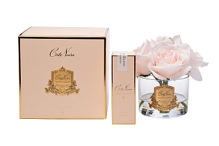 Диффузор ароматический Пять розовых роз (Five Rose Pink)