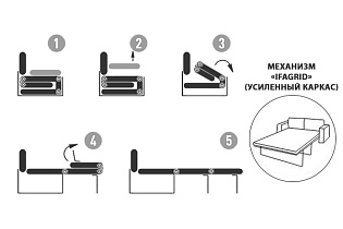Диван Манчестер(Манчестер) угловой с механизмом