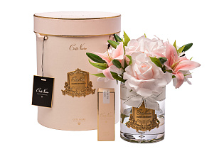 Диффузор ароматический Розы+Лилии розовые (Roses&LIlies Pink)